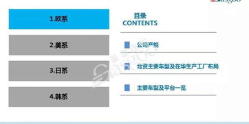 产业要闻 – 中国国际润滑油品及应用技术展览会