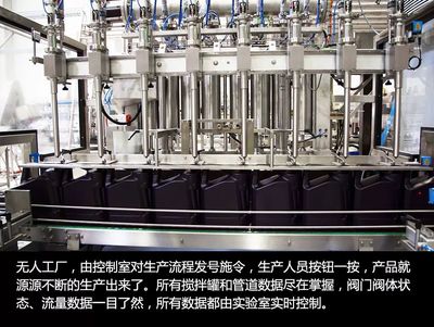 带你看看德国超一流润滑油工业4.0无人工厂!