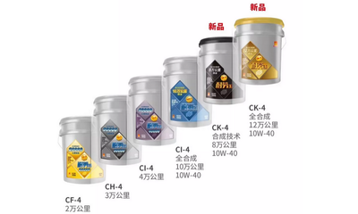 统一润滑油—四大新品连发,四月全力出击!
