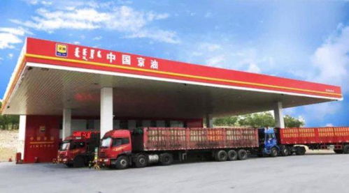 中国京油属于什么油