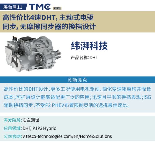 tmc2020电驱动冷却润滑技术专题剧透 油冷电机润滑油对集成式电驱动系统至关重要