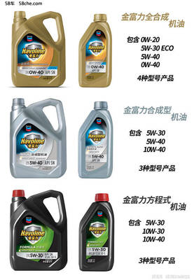 全新破局 雪佛龙发布金富力全系润滑油